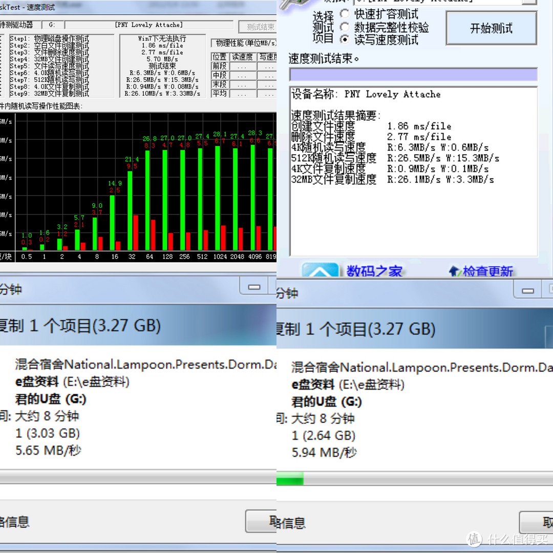 大容量存储还能廉价到什么地步？夏科64g USB2.0 U盘开箱测评及对比