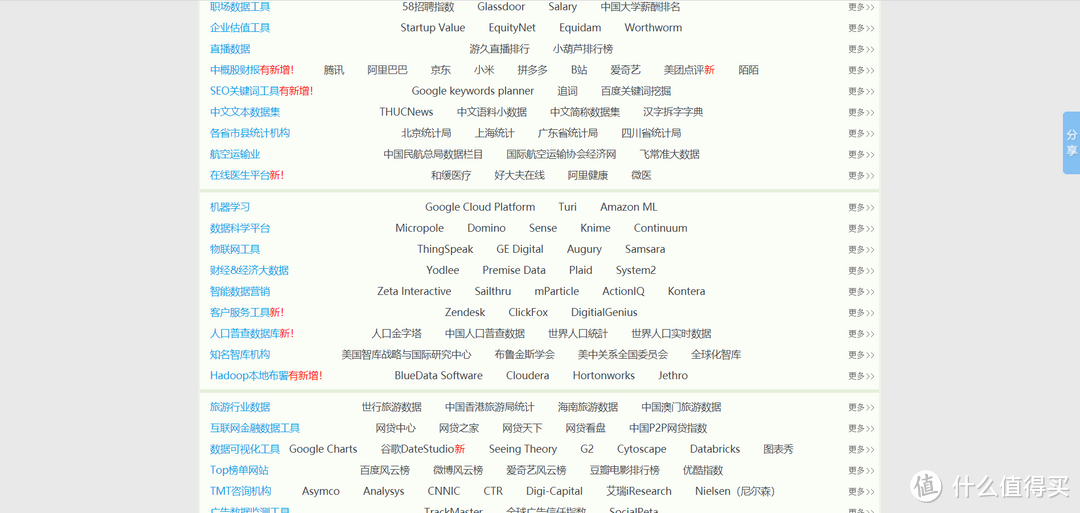 入网十年那些恨不得早出现十年的黑科技网站