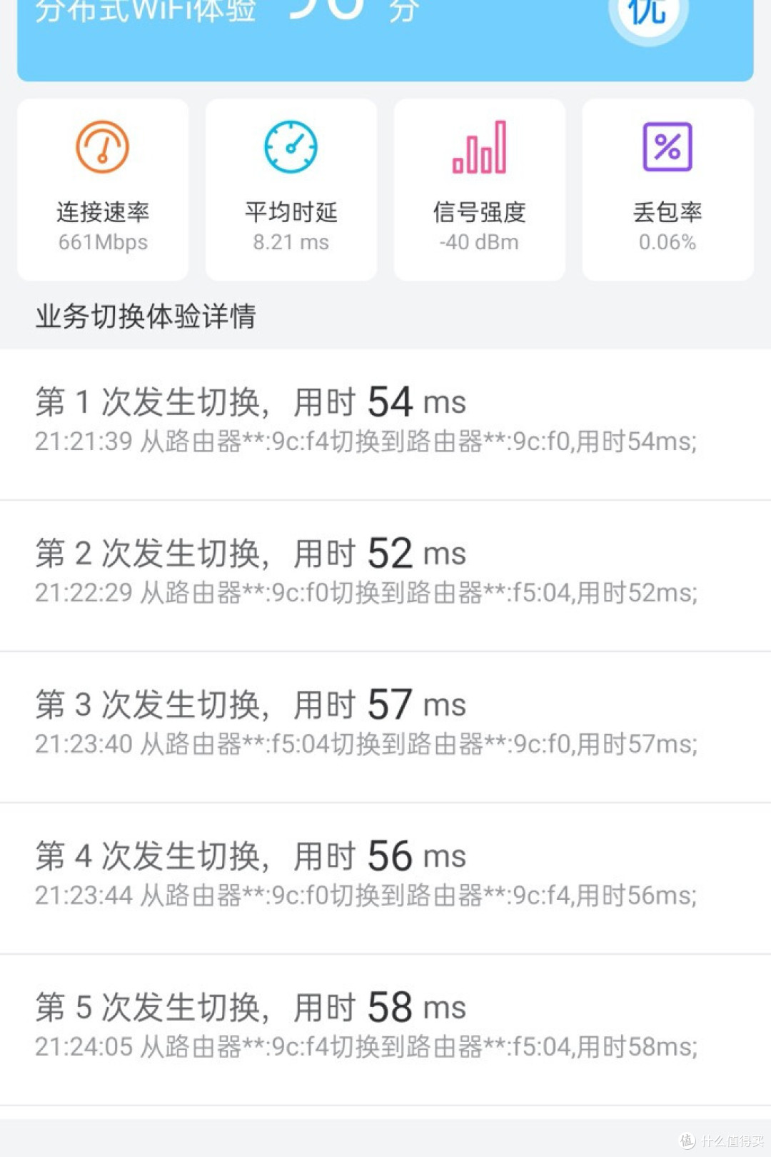 WiFi 6+Mesh、布局于未来,华硕灵耀AX6600全面评测:附带十种测试+Mesh普及