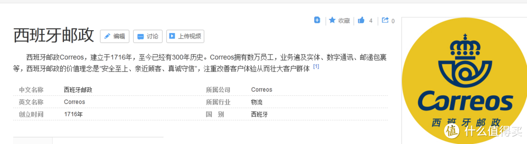 西班牙邮政，CORREOS