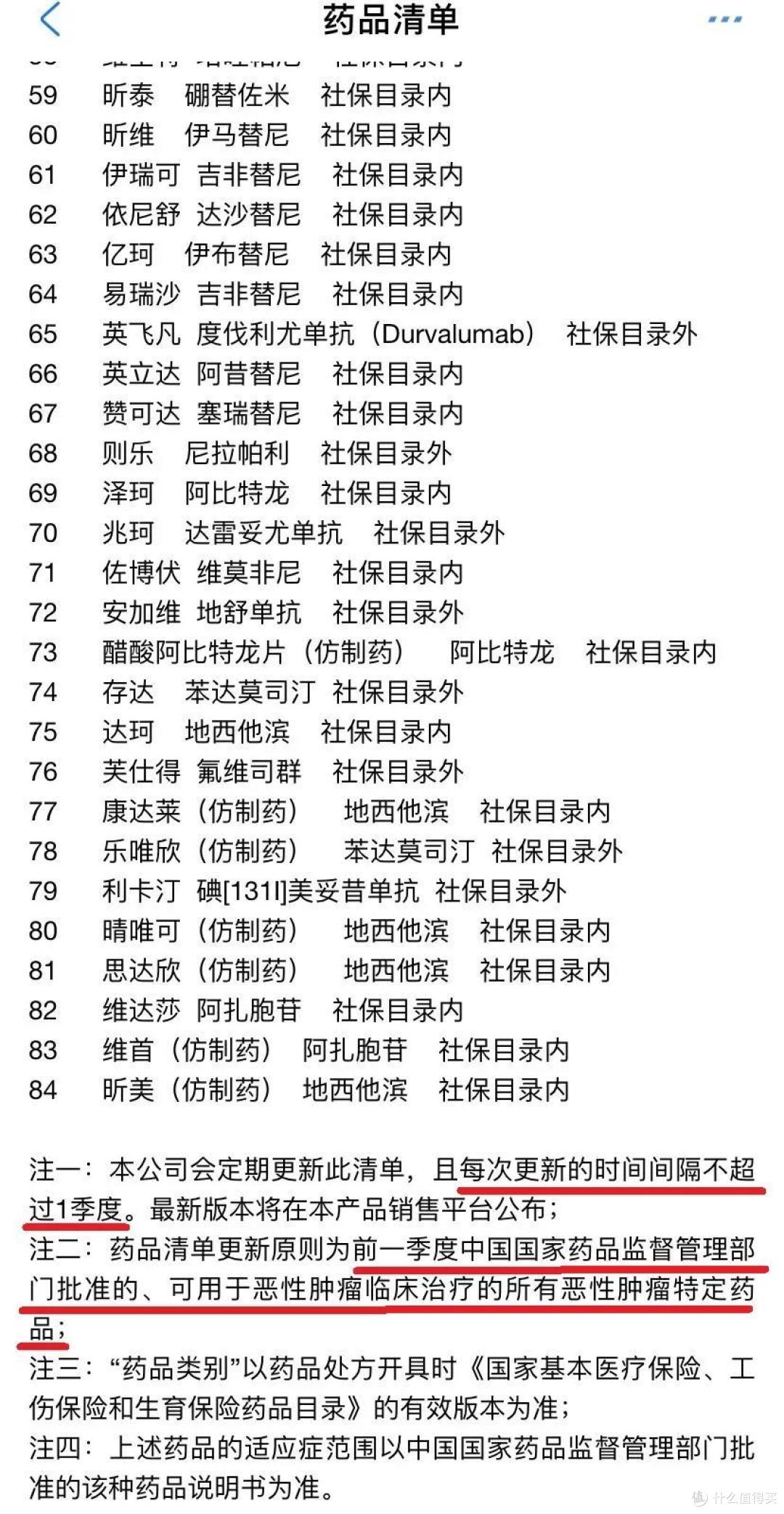 支付宝出了个保终身的医疗险！