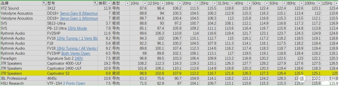 疫情期间一个资深电影老发烧友想为新烧友做点事-----210寸,全站我真的最大了