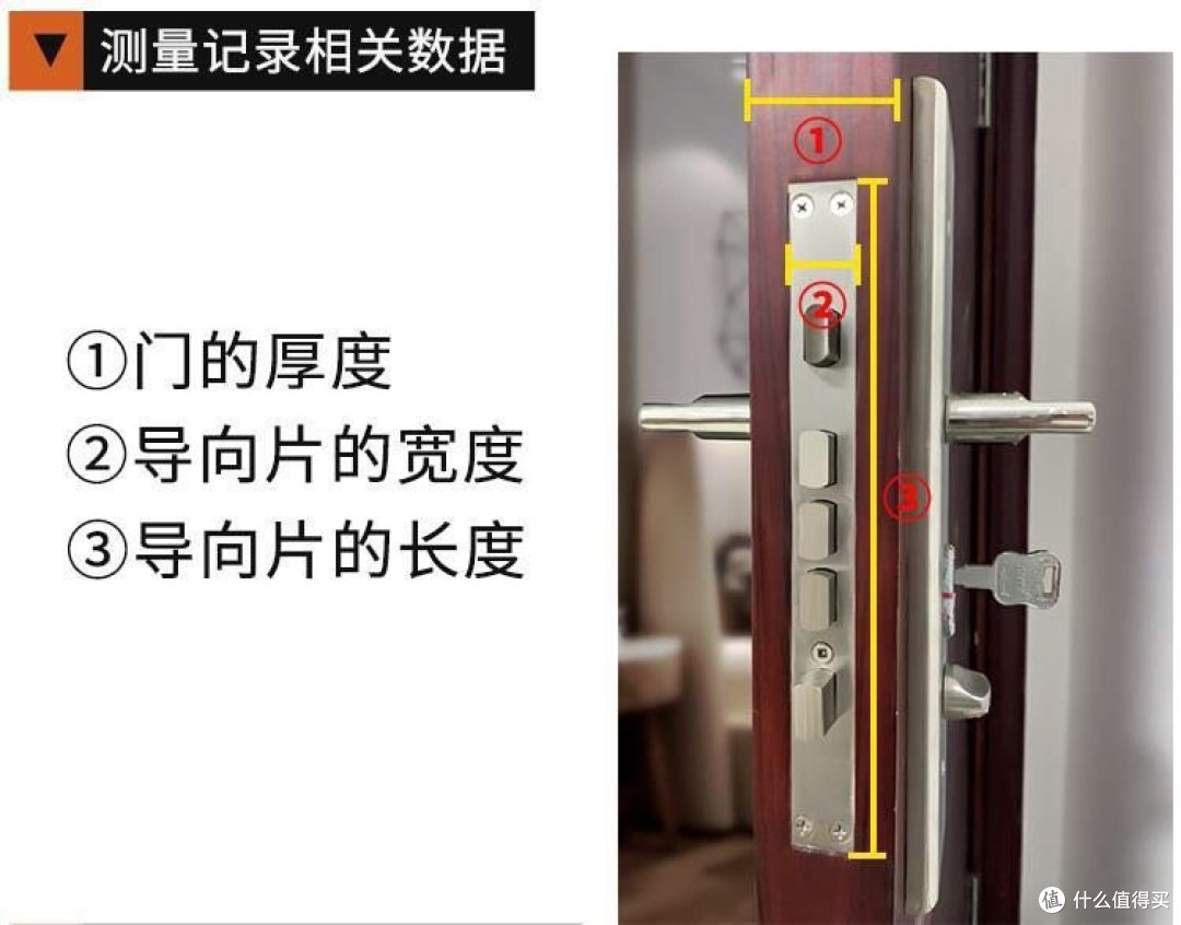 这是武匠点里发给我的测量数据