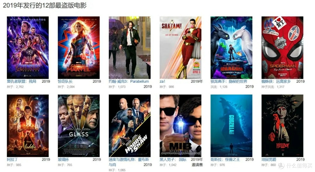 这个网站知道你的下载记录