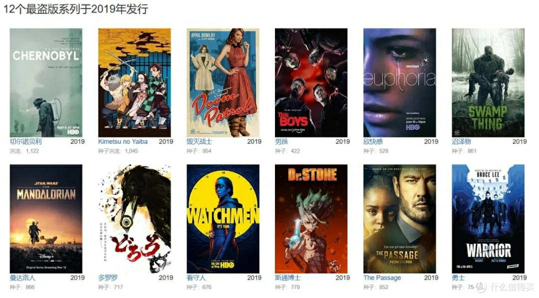 这个网站知道你的下载记录