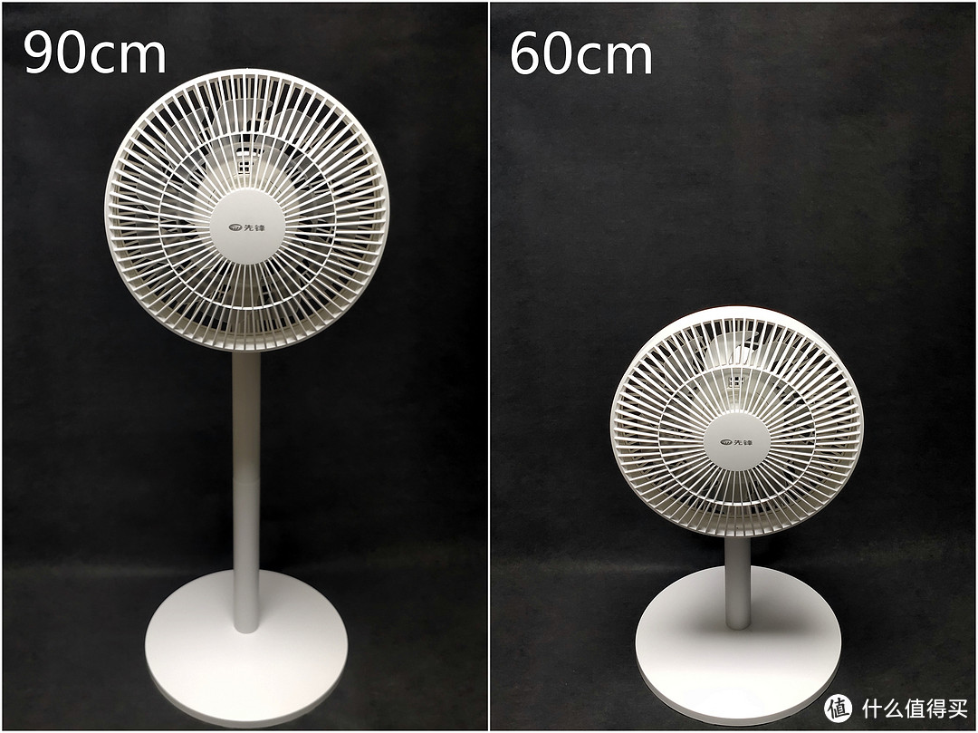 低价钱也能在家中享受夏日自然风？！百元级风扇到底香不香？！