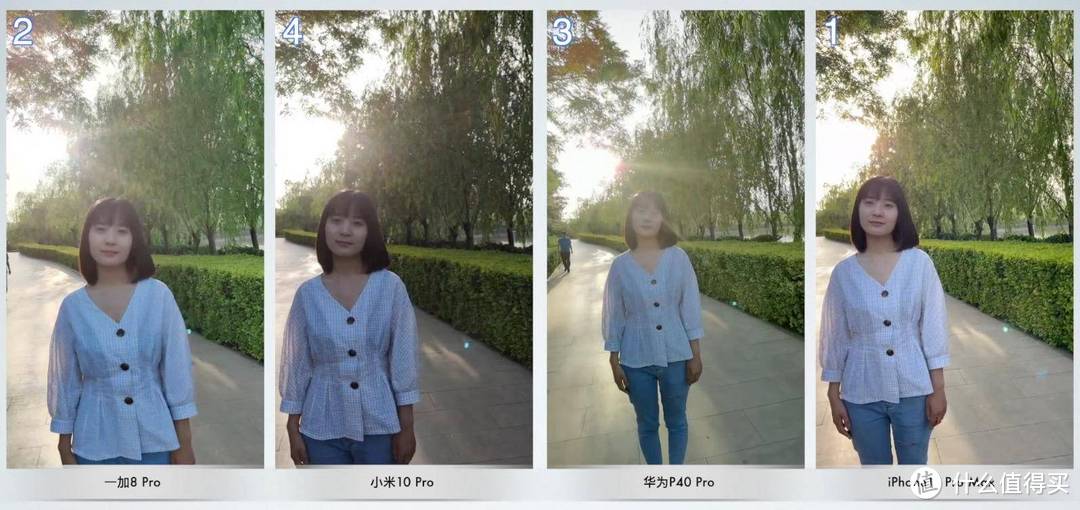 2020热门手机横评（中）华为P40Pro/小米10Pro/一加8Pro/iPhone