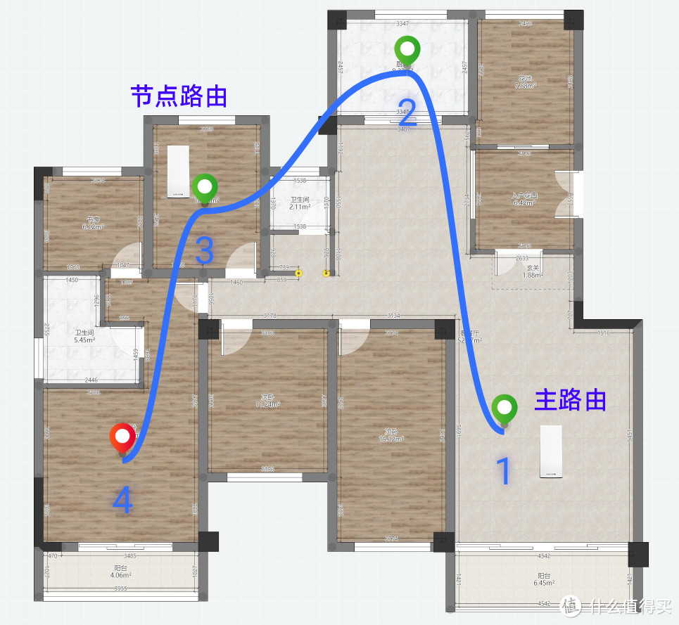 Linksys MX10600 双MX5300组网体验，组网后能真的解决全家信号覆盖问题吗