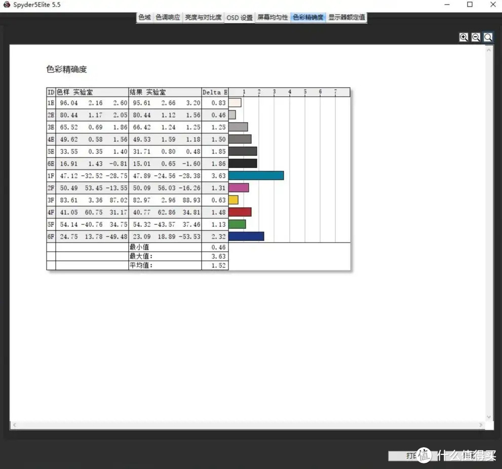 移动办公时代，创维千元级27X1Q显示器测评