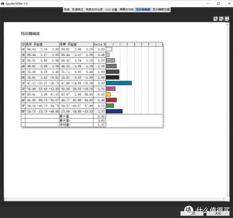 移动办公时代，创维千元级27X1Q显示器测评