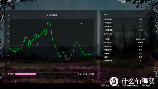 5500XT对1660？还是降价来得香一点