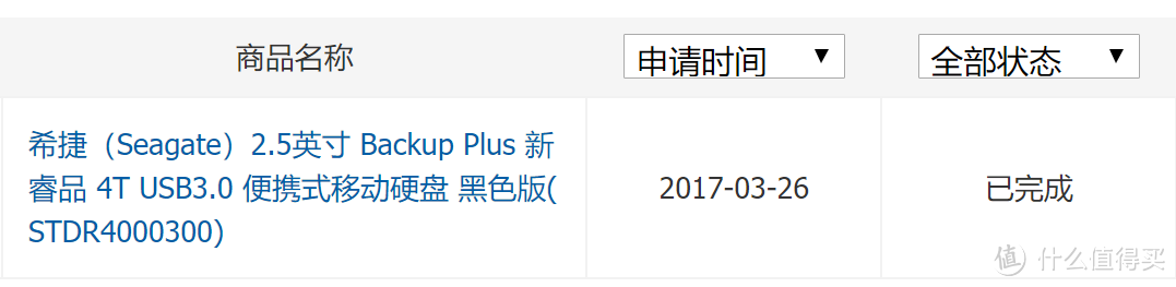 希捷4t移动硬盘 新睿品，购买于2017年2月3日，卒于2017年3月26日