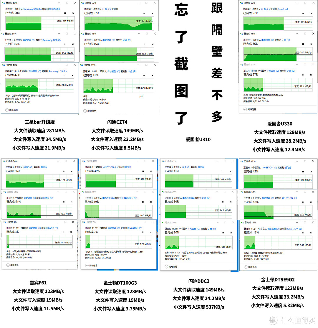 横评8款热销U盘，总结出性价比U盘选购指南（附最值入手价格表）