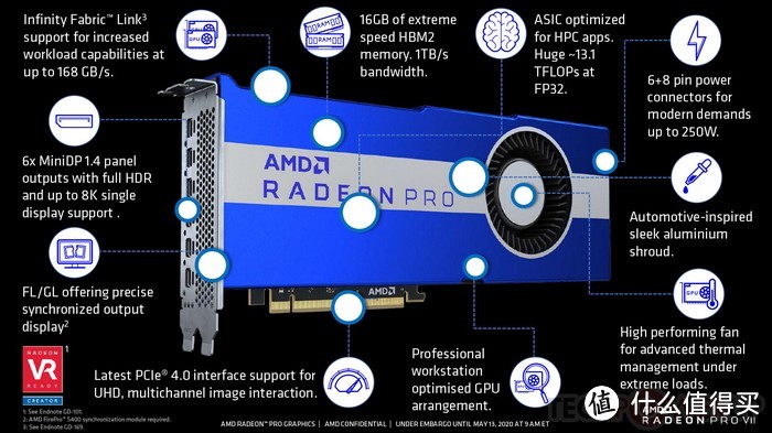 IF Link双卡互连技术、16GB HBM2显存：AMD发布 Radeon Pro VII 专业显卡