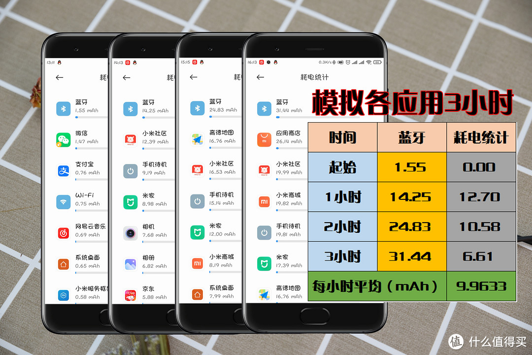 真畅快，低延迟，长续航——NANK南卡挂脖蓝牙耳机S2