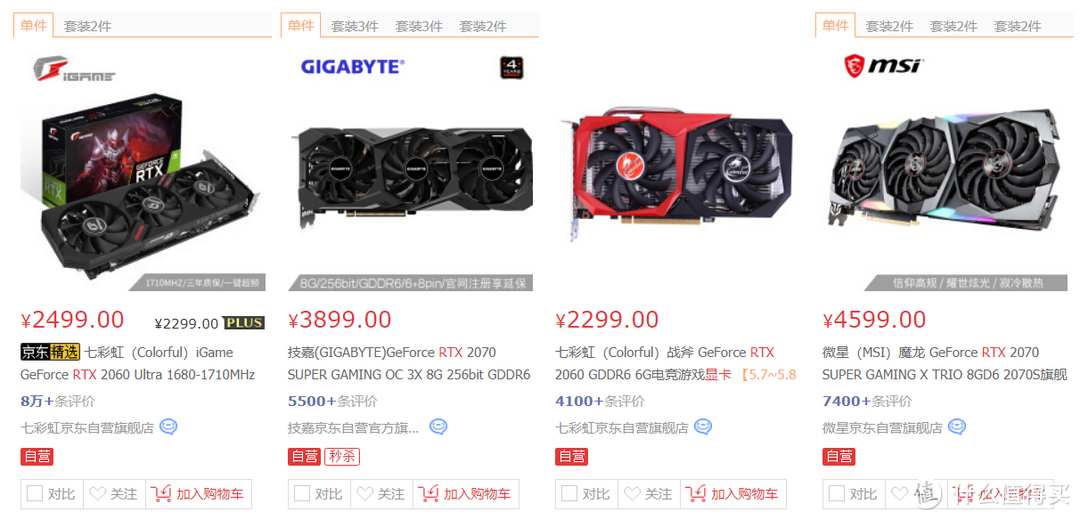 升级RTX显卡很有必要，iGame RTX 2060 SUPER VS RTX 2070深度对比评测