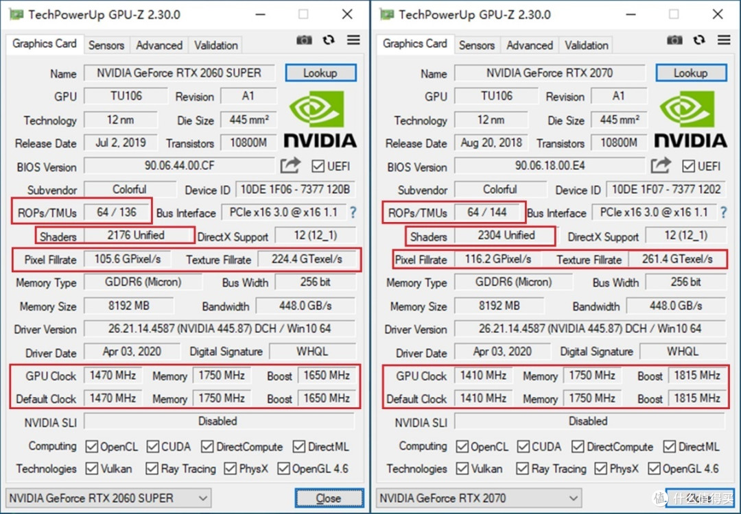 升级RTX显卡很有必要,iGame RTX 2060 SUPER VS RTX 2070深度对比评测