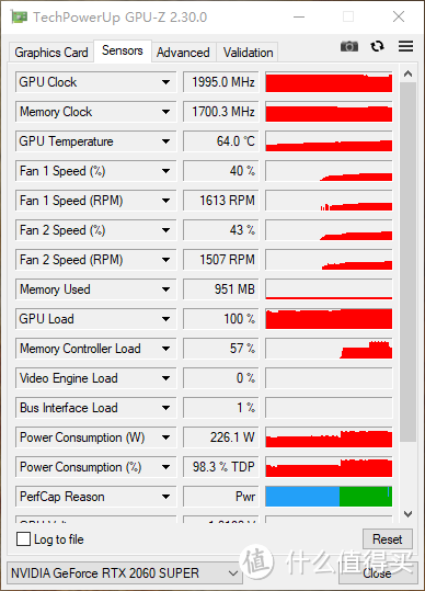 升级RTX显卡很有必要,iGame RTX 2060 SUPER VS RTX 2070深度对比评测