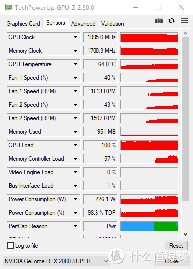 升级RTX显卡很有必要，iGame RTX 2060 SUPER VS RTX 2070深度对比评测