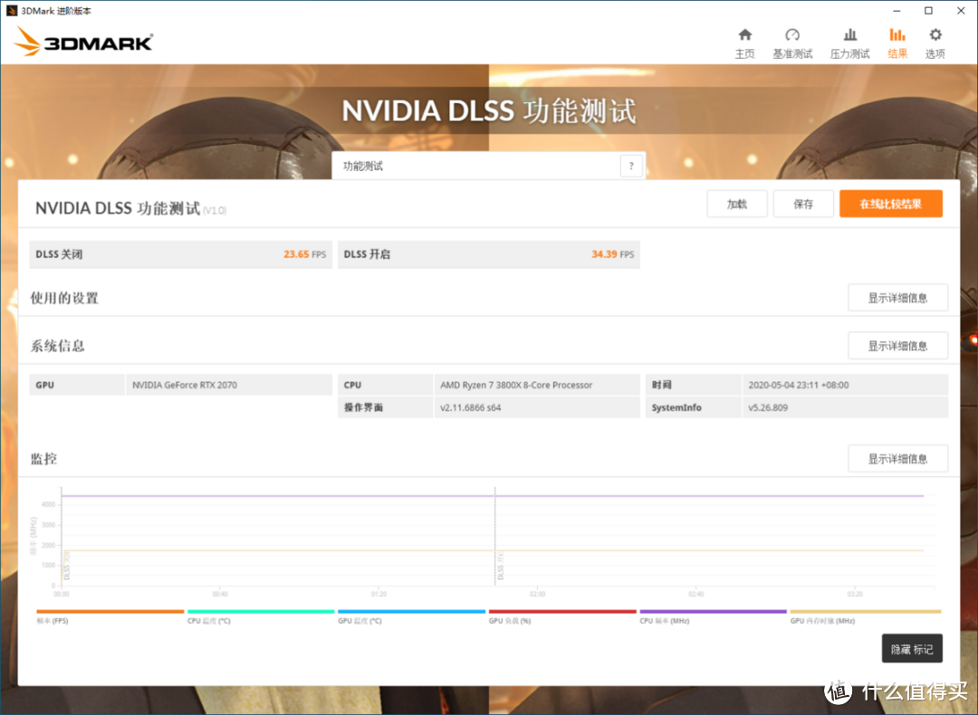 升级RTX显卡很有必要,iGame RTX 2060 SUPER VS RTX 2070深度对比评测