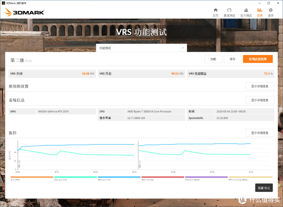 升级RTX显卡很有必要，iGame RTX 2060 SUPER VS RTX 2070深度对比评测