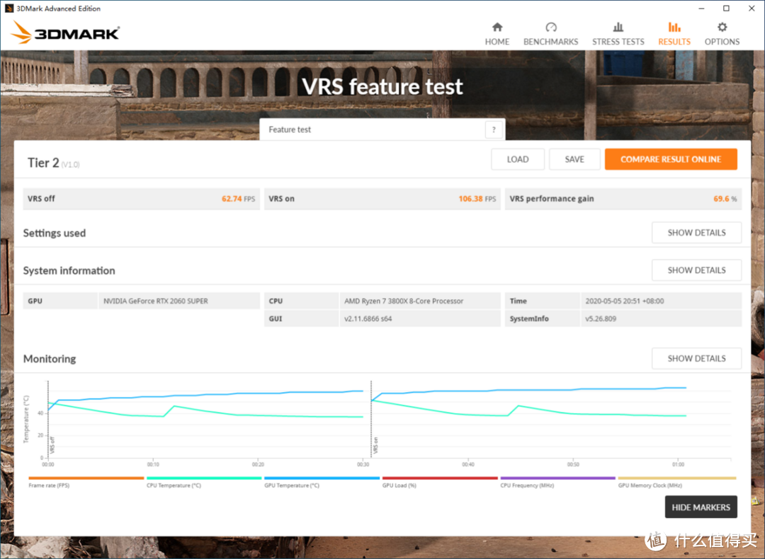 升级RTX显卡很有必要，iGame RTX 2060 SUPER VS RTX 2070深度对比评测