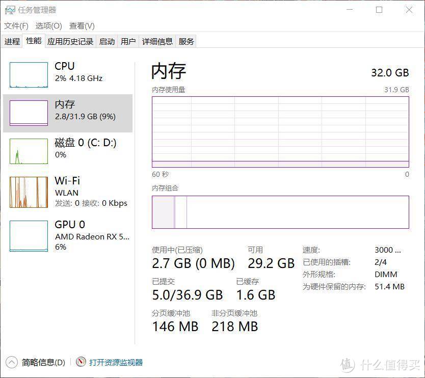 2020年了你还在用16G内存吗，HyperX FURY 32GB内存条使用体验