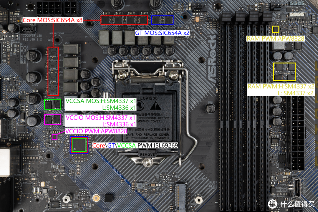 中端 Z490 也能支持 PCIe 4.0？华擎 Z490 Extreme4 拆解评测