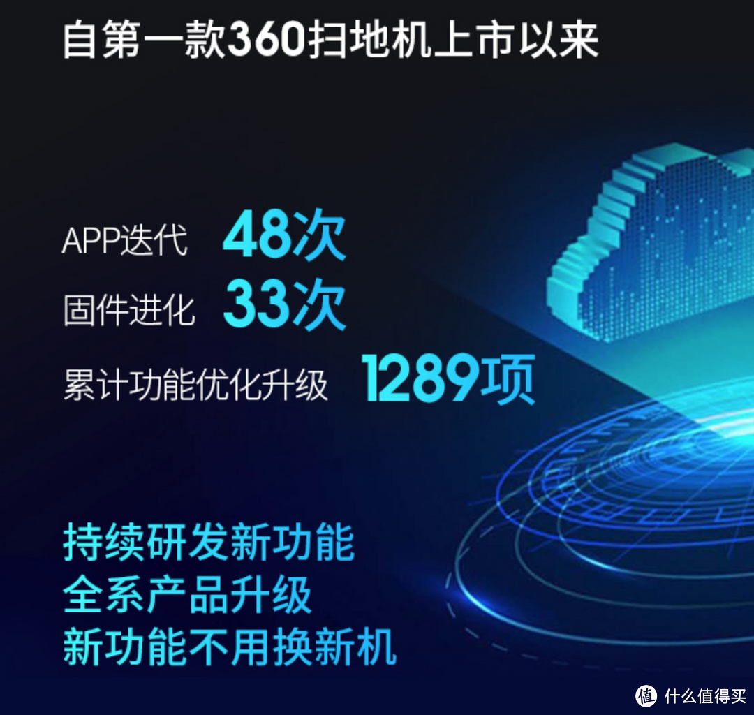 [扫地机器人科普]石头T7&360 X95对比