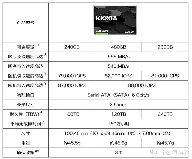 （图片来源：京东TC10商品页面）