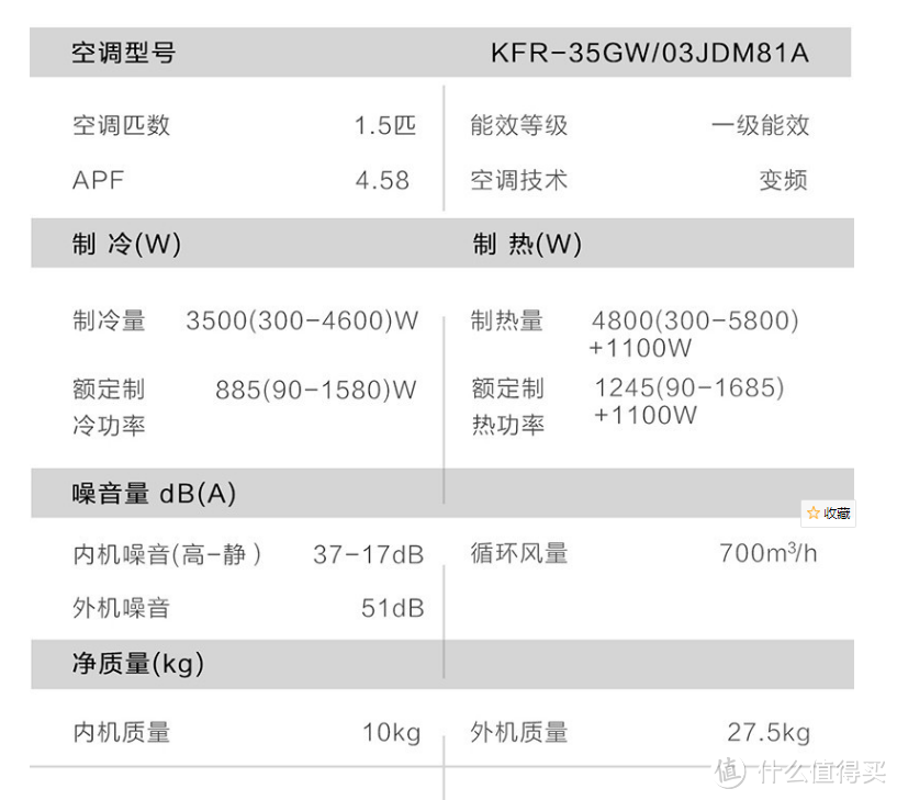 海尔一级能效变频空调