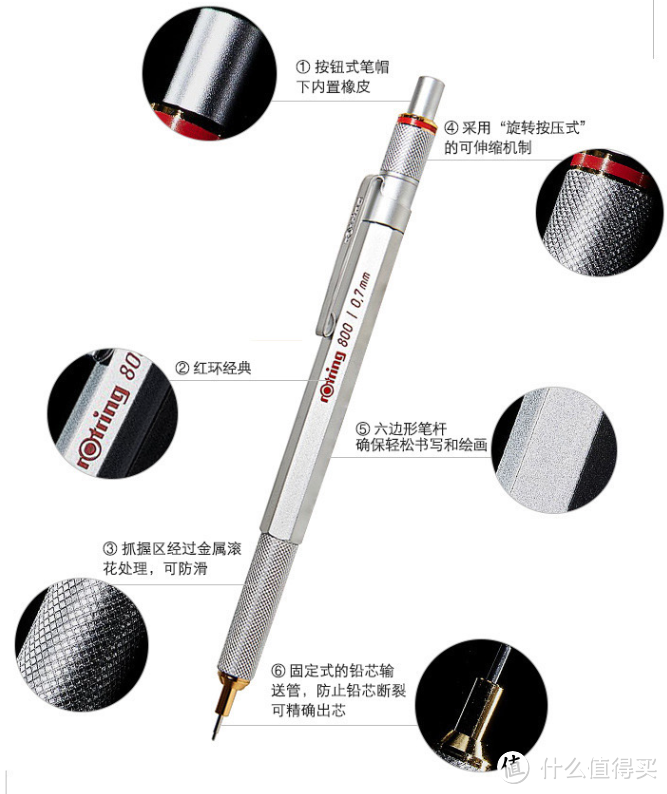 日耳曼的精湛工艺？——那些德国著名文具品牌简介与代表产品种草