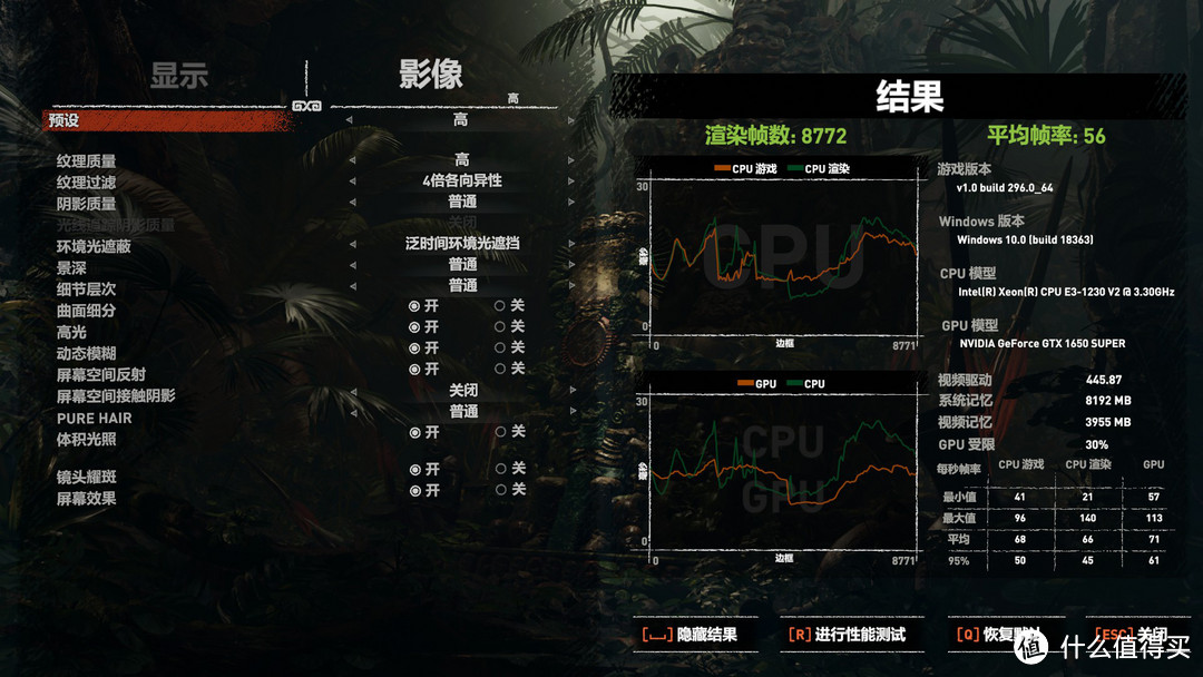 E3神教+GTX1650SUPER还能战5年！