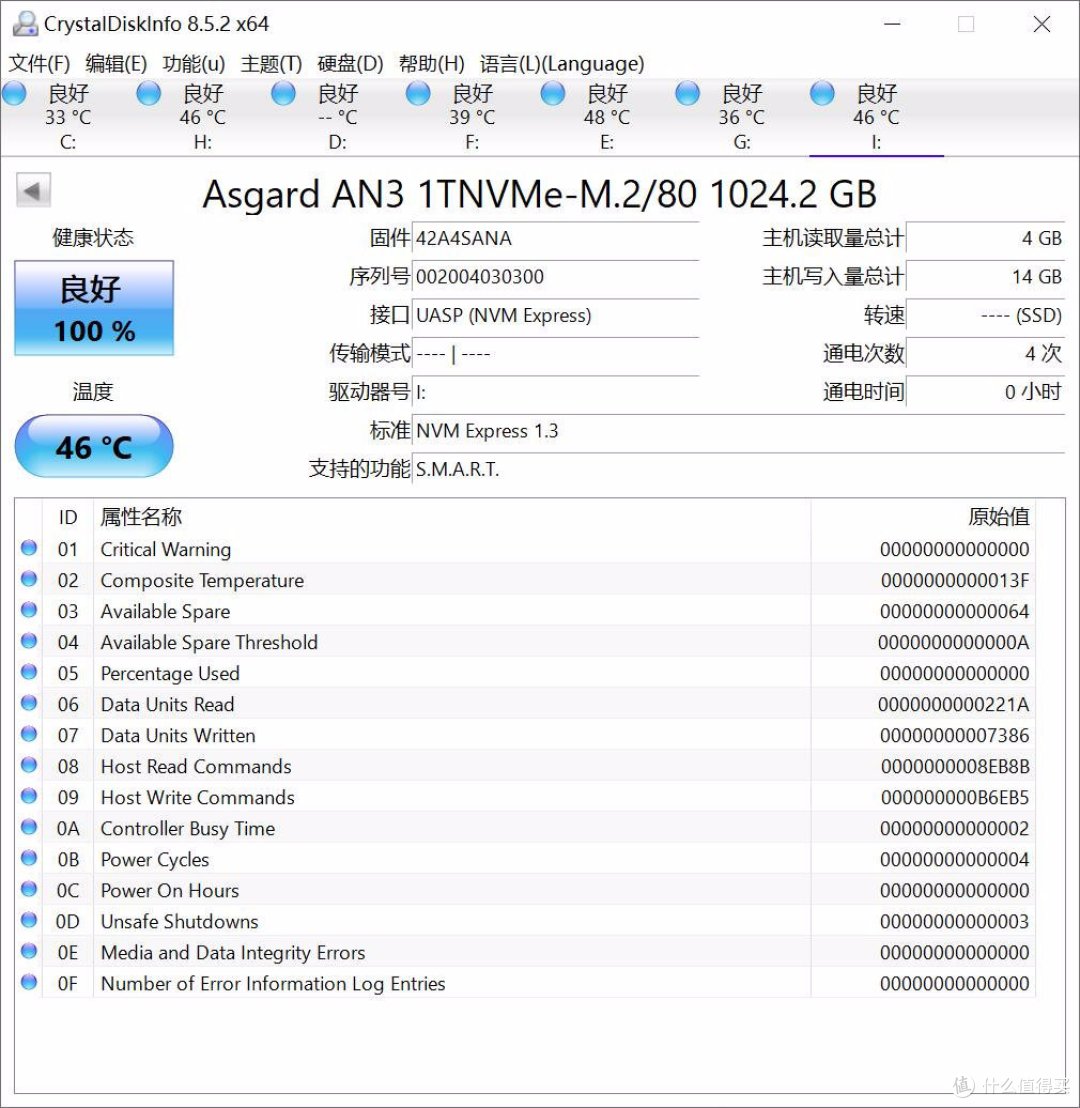 时间就是绳命!ROG Strix Arion M.2幻影硬盘盒 开箱评测