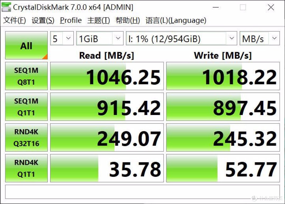 时间就是绳命!ROG Strix Arion M.2幻影硬盘盒 开箱评测