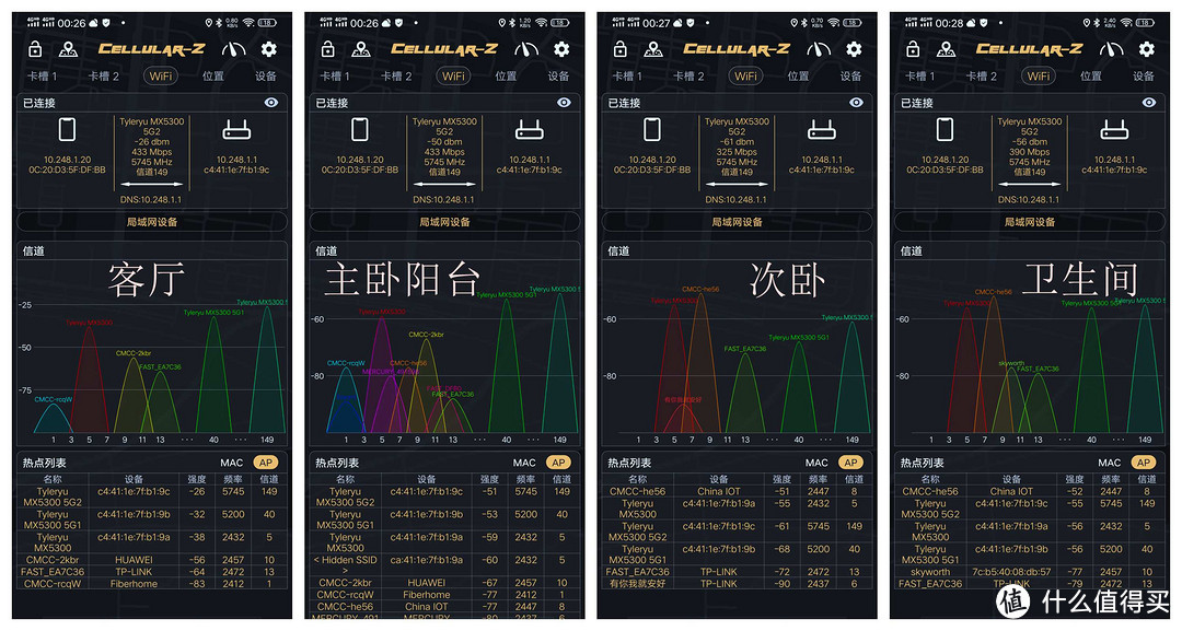 网络卡顿影响孩子上网课？升级带宽和路由很有必要！MX5300+AX200搭建WIFI网络