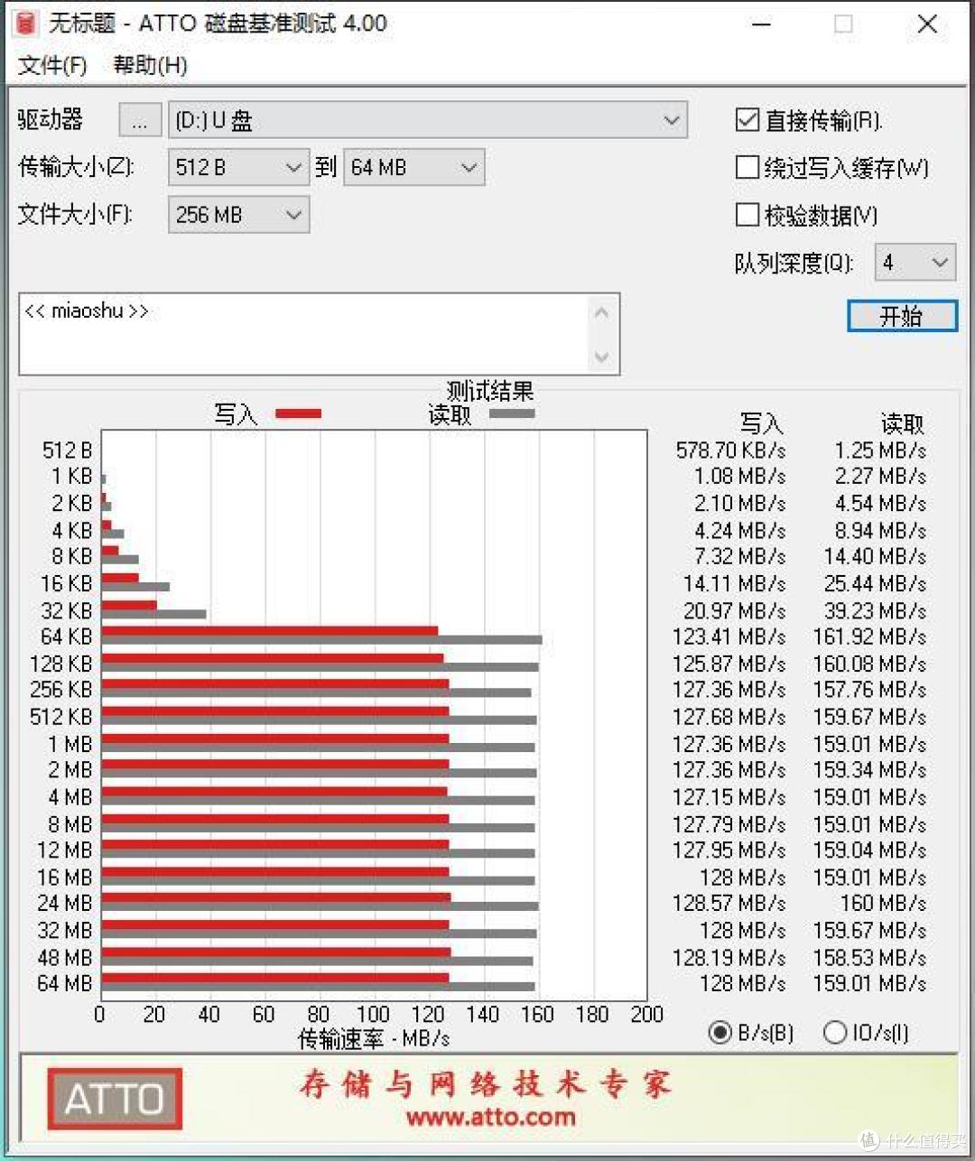 我牵手金士顿小蓝TF卡成功上岛啦