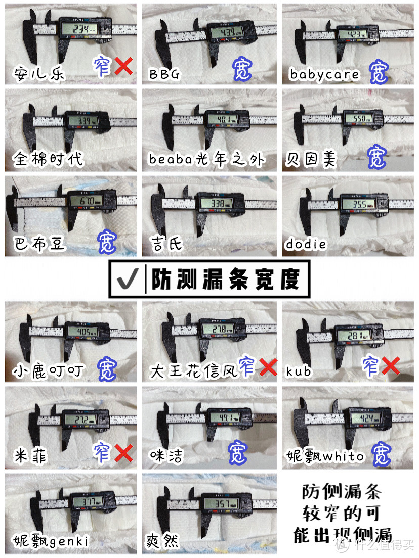 17款纸尿裤多维度测评，618囤货不踩雷