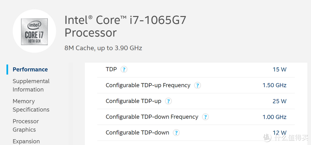 可配置TDP