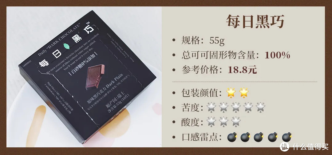 黑巧克力测评丨越苦代表感情越浓?520的正确打开方式是这样的