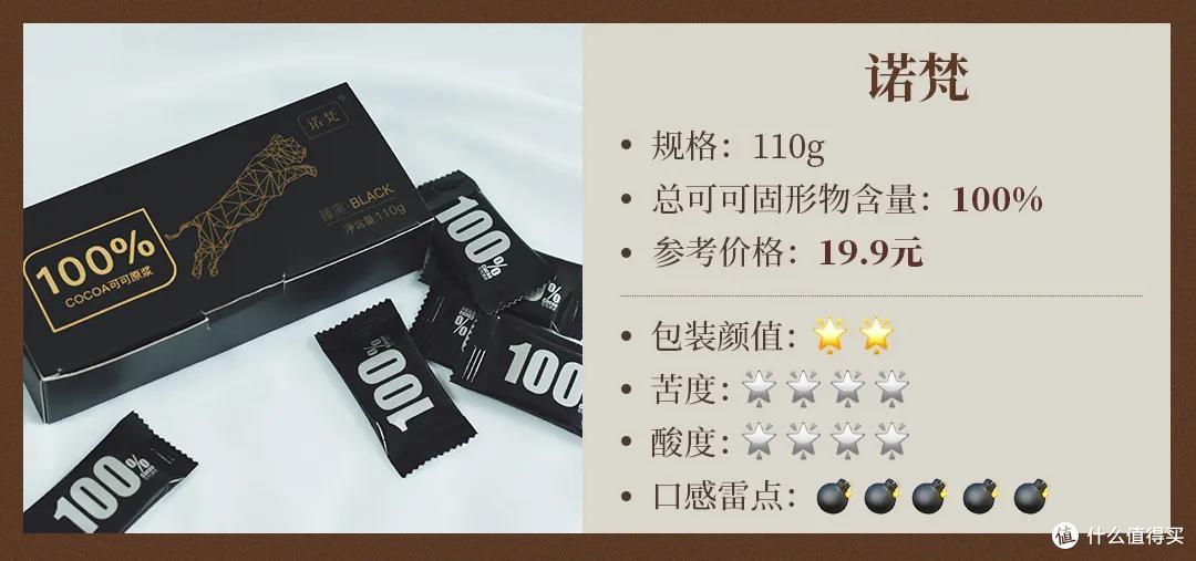 黑巧克力测评丨越苦代表感情越浓?520的正确打开方式是这样的