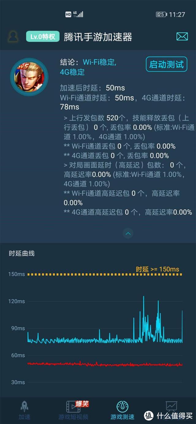 iPhone 11 Pro Max对比荣耀30Pro+，体验之后结果令人惊讶