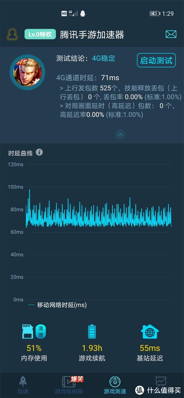 iPhone 11 Pro Max对比荣耀30Pro+，体验之后结果令人惊讶