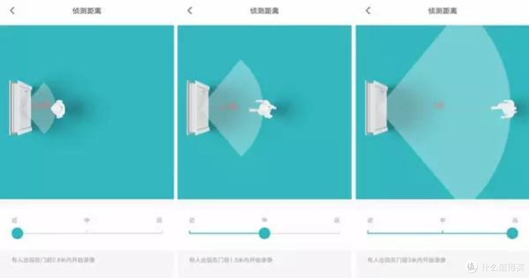 看清门外让你居家安心,叮零智能门铃S体验