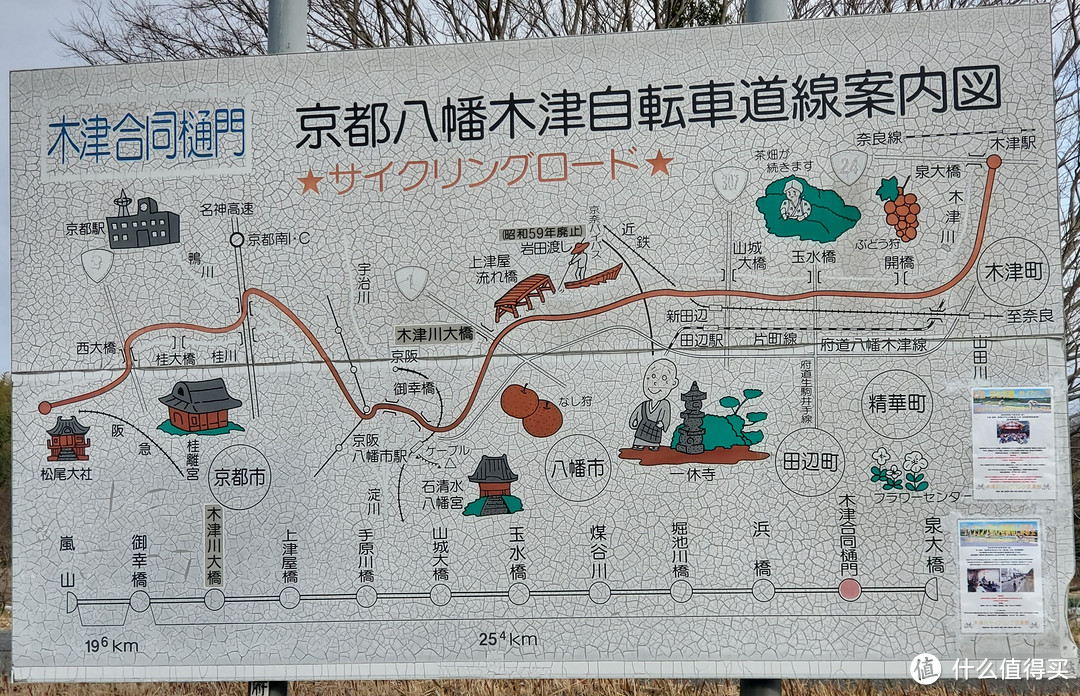 京都八幡木津自行车道，两端分别为京都岚山和木津站