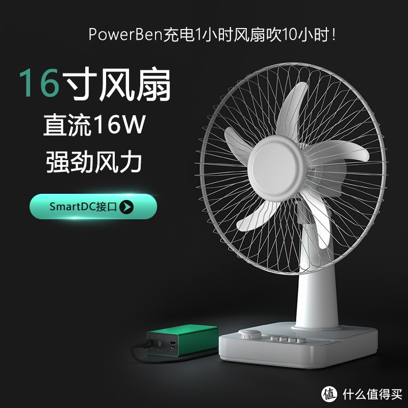 性能怪兽森石脉PowerBen能源堡体验