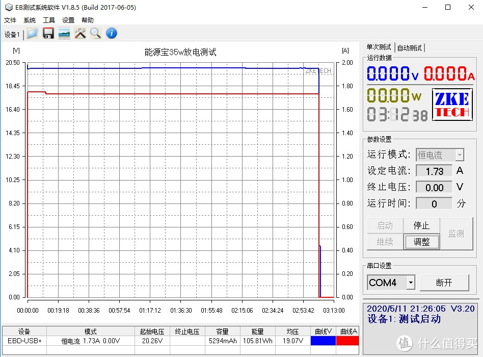 性能怪兽森石脉PowerBen能源堡体验