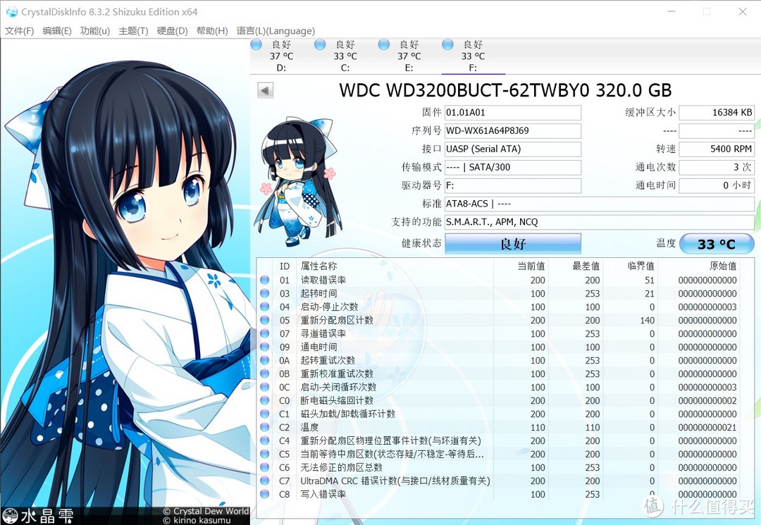 79腿国产换皮320gHDD无脑简单测评（2.5寸usb3.0）