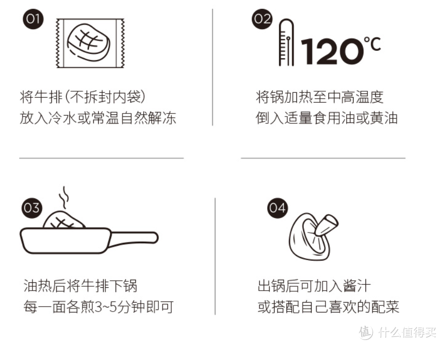 一颗有觉悟的韭菜——柠檬市场理论与信息不对称