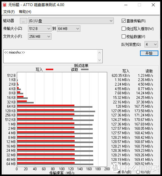 运动相机好搭档：金士顿Canvas Go! Plus microSD存储卡体验